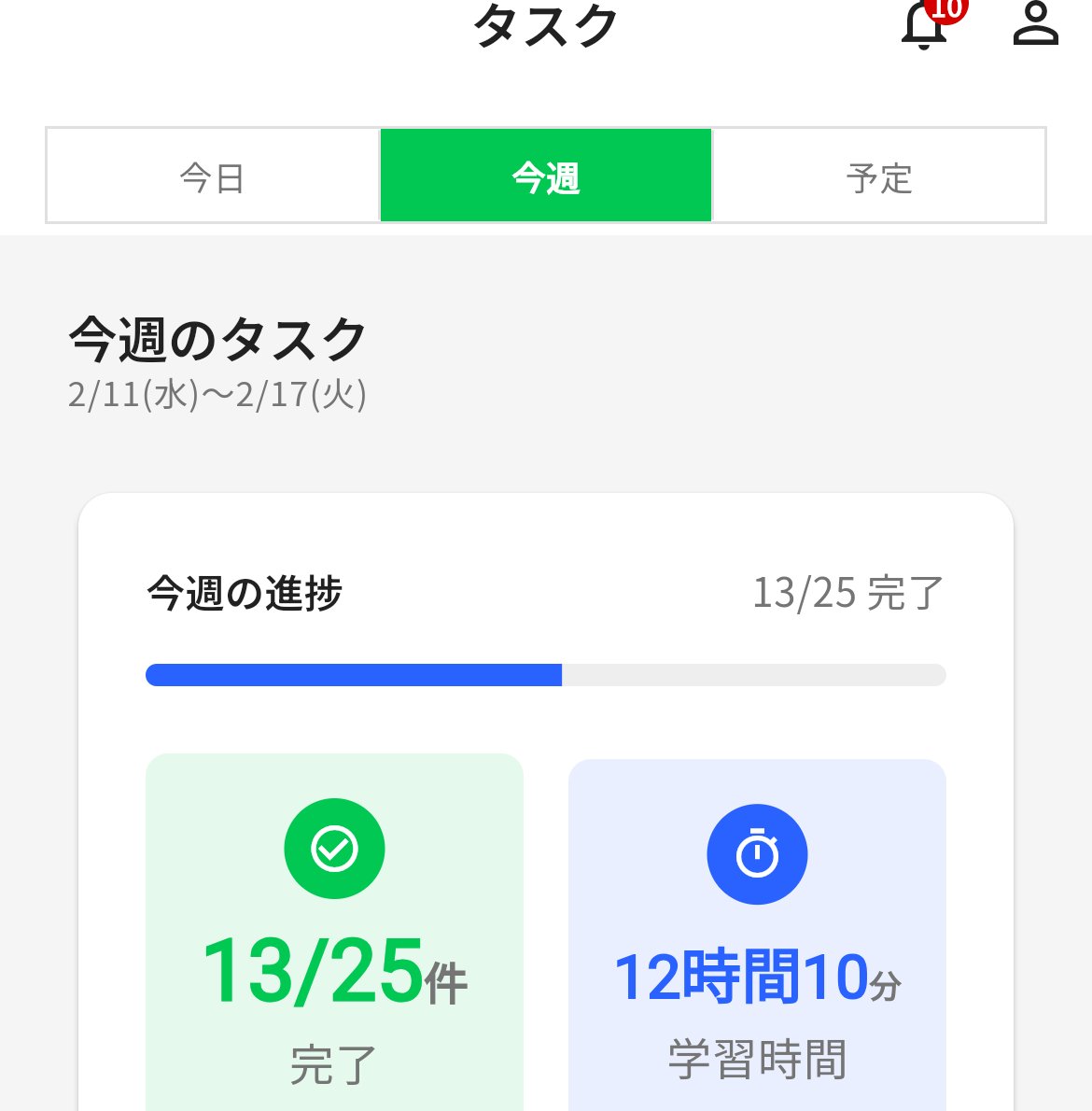 週間タスク進捗画面